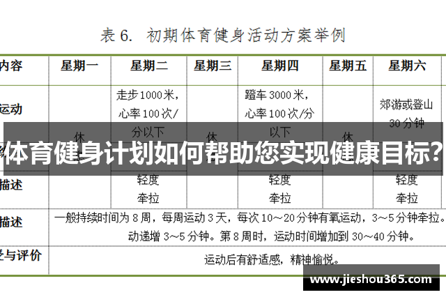 体育健身计划如何帮助您实现健康目标？