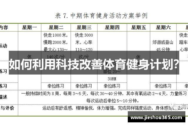 如何利用科技改善体育健身计划？